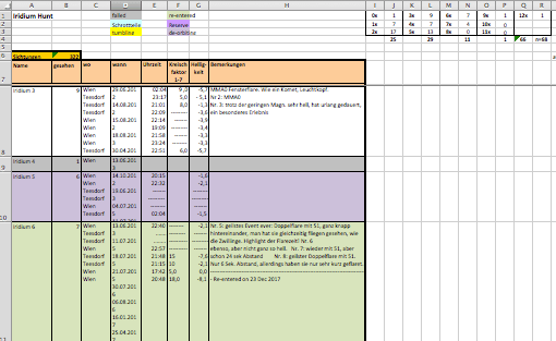 snippet of Iridium flare bingo spreadsheet