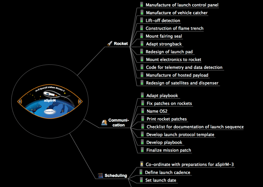Bildschirmfoto 2018-04-20 um 11.35.26.png